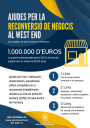 Ajudes Reconversió negocis West End 2024